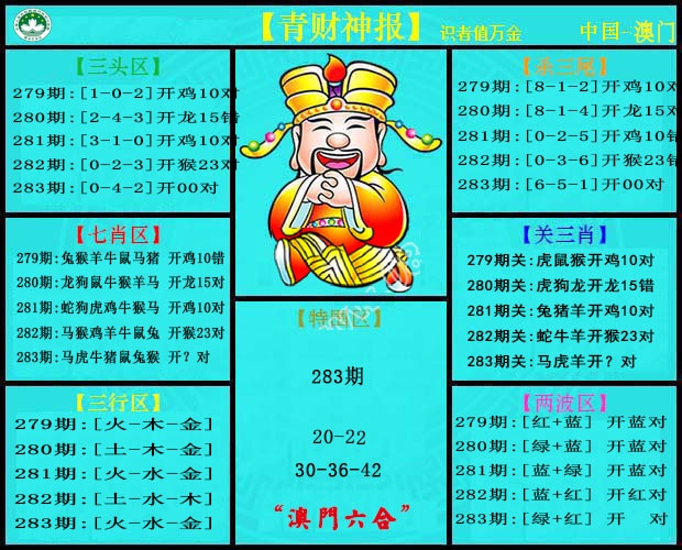 青财神 第283期