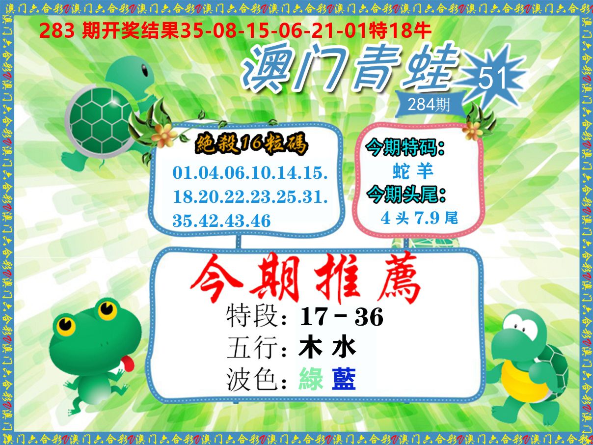 青蛙系列51 第284期