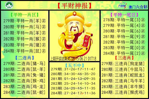 平财神 第284期