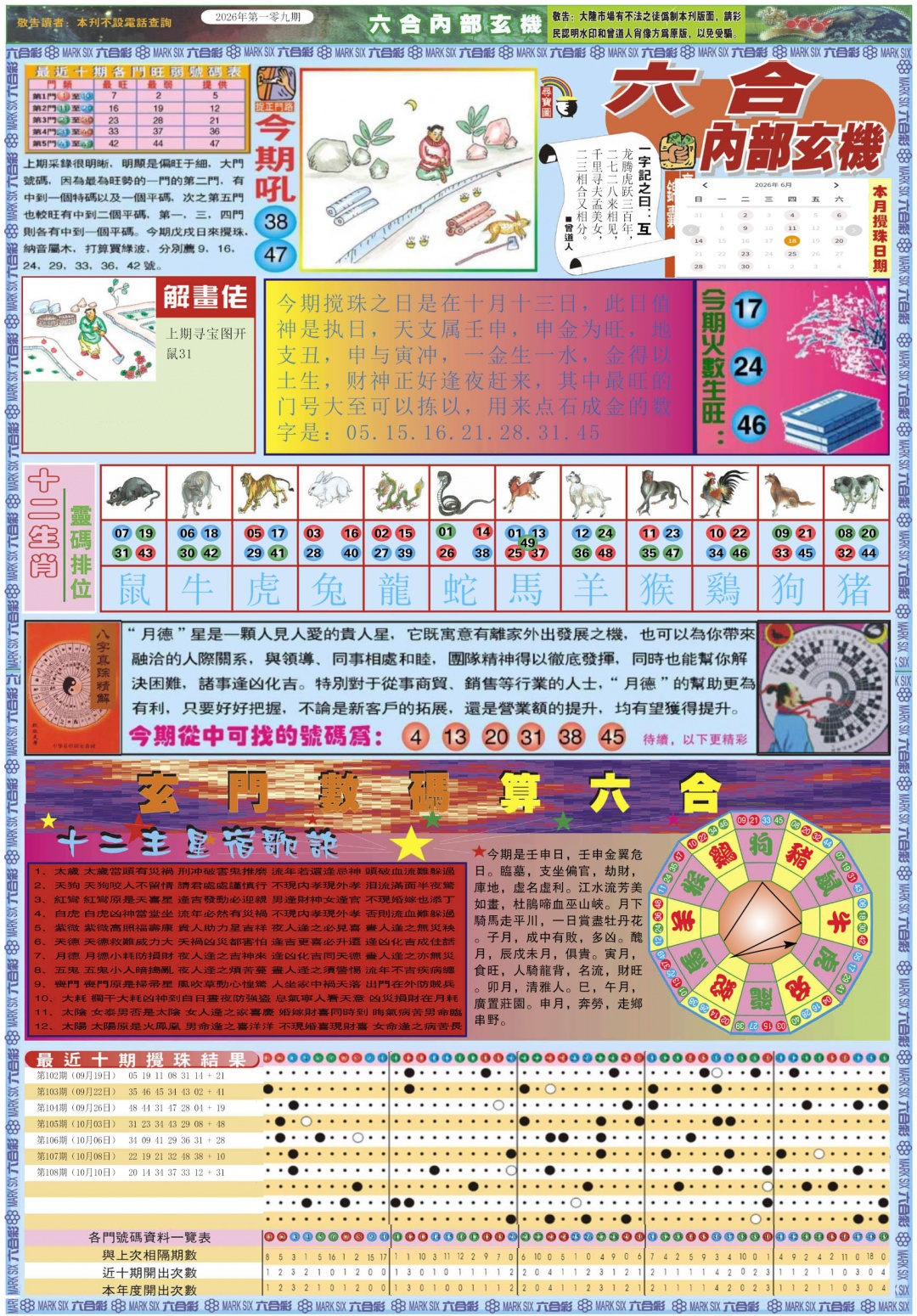六合内部玄机A 第109期