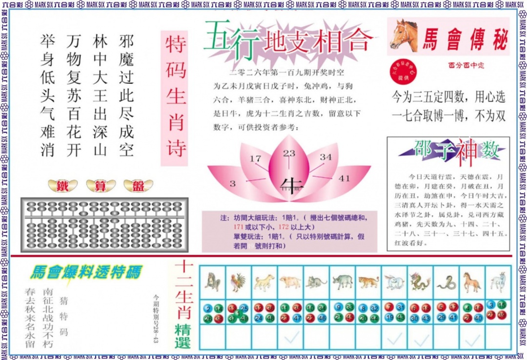 马会财经B 第108期