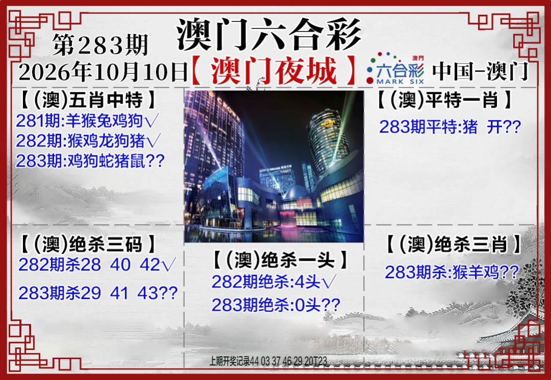 夜城图 第283期