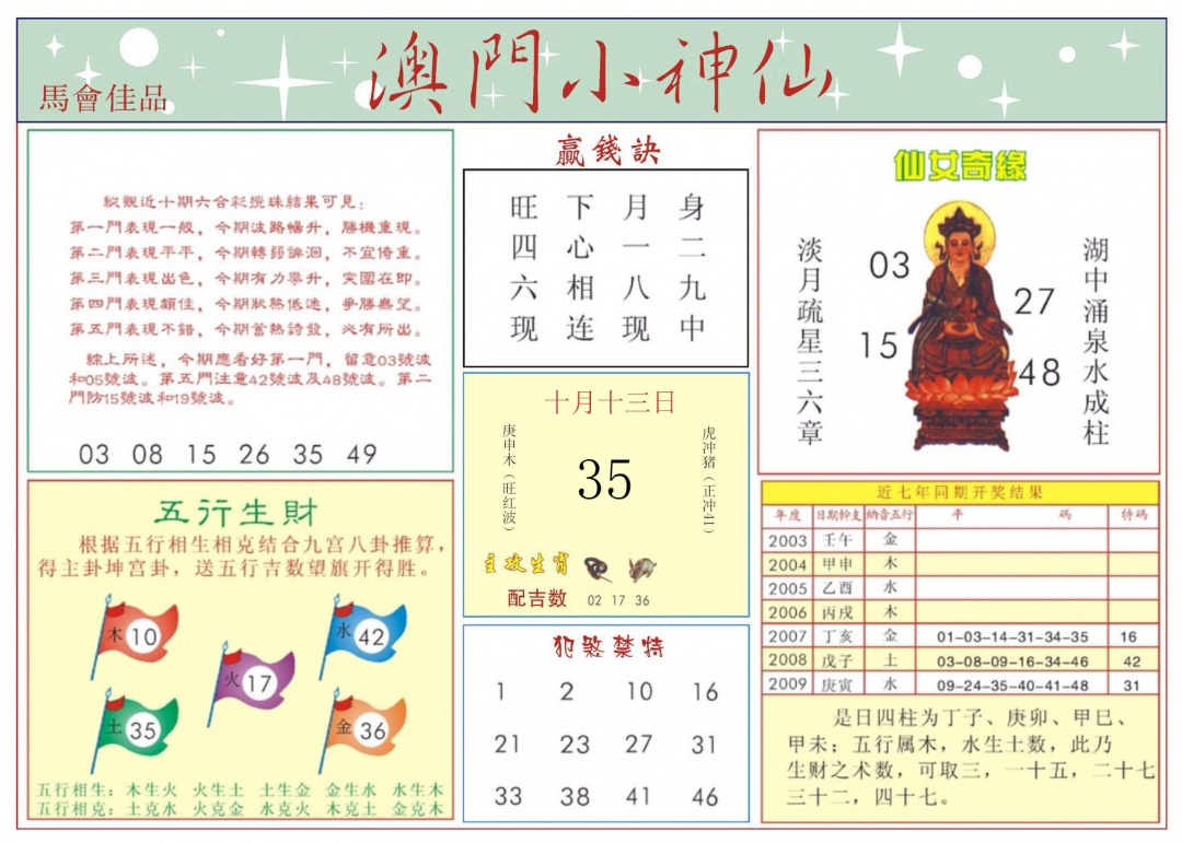 澳门小神仙-2 第109期
