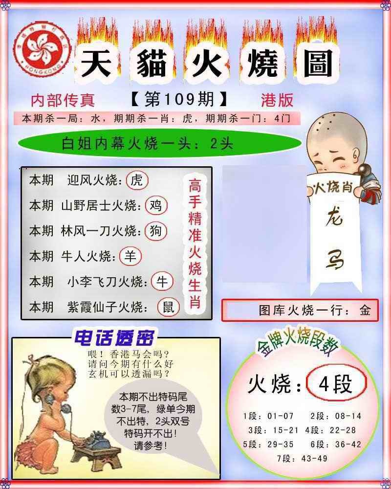 火烧图记录 第109期