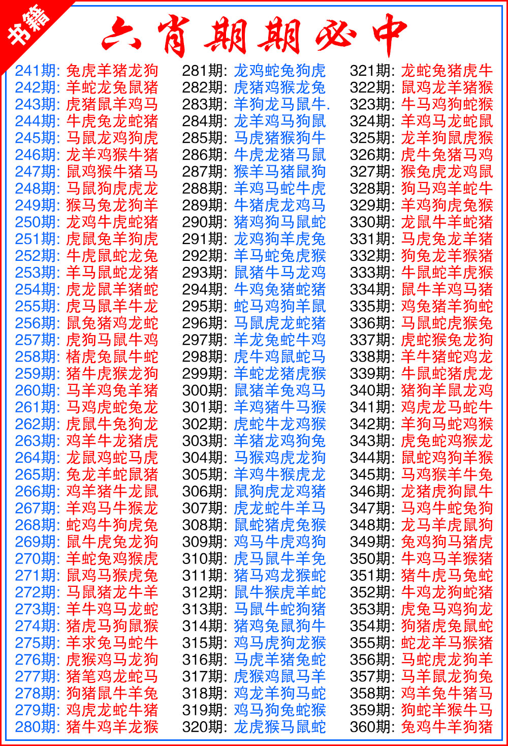 澳门特典六肖 第283期