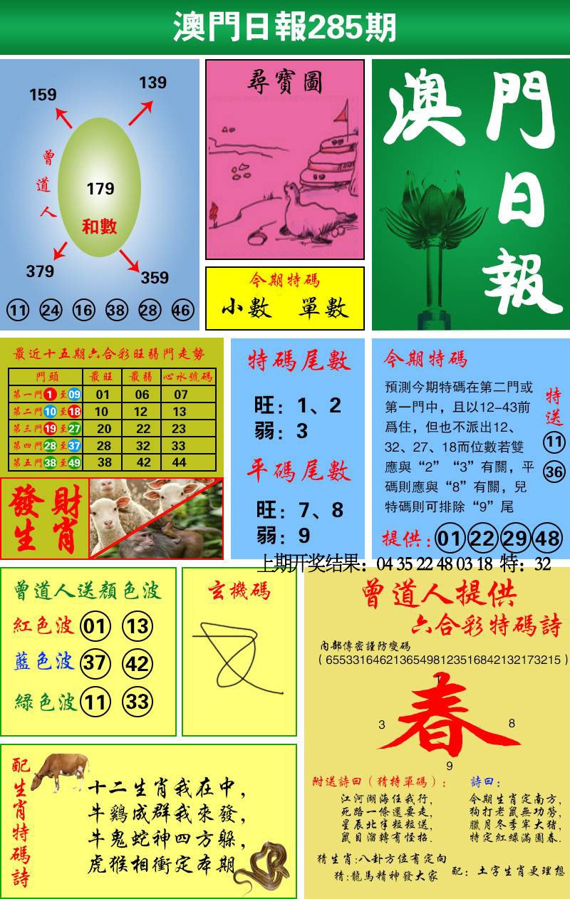 澳门日报 第284期