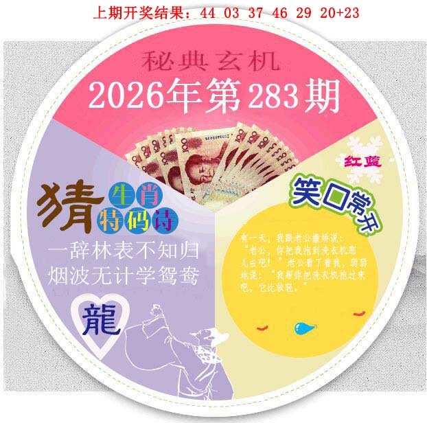 六合秘典 第283期