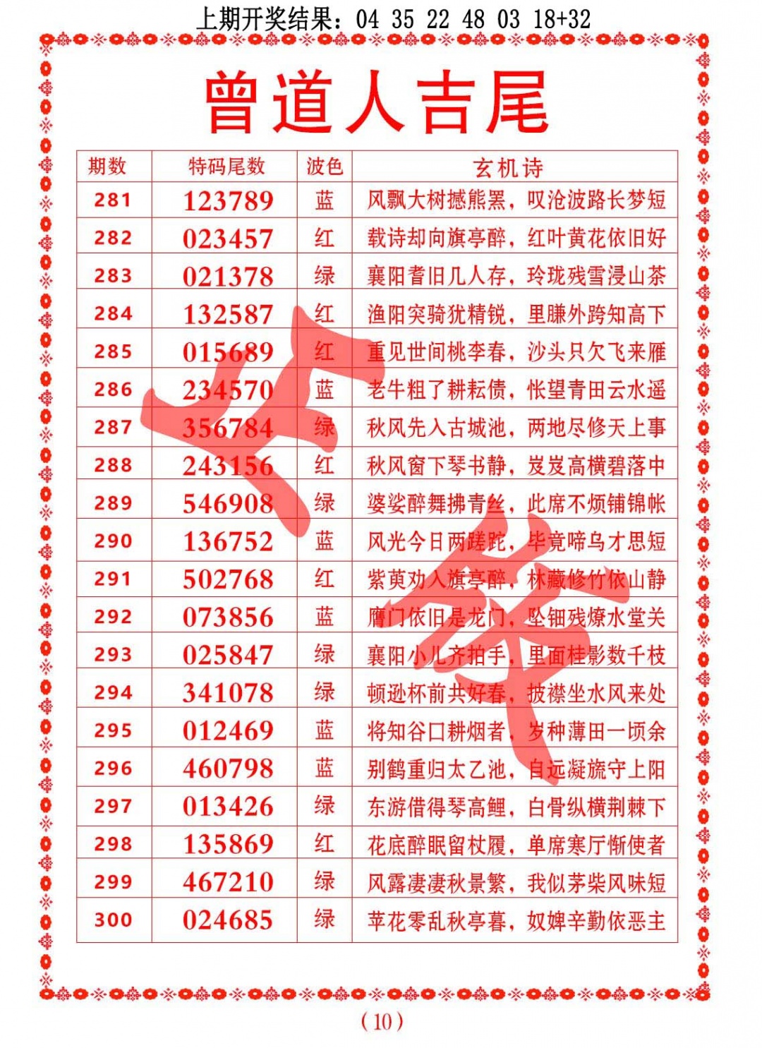 曾道人吉尾 第285期