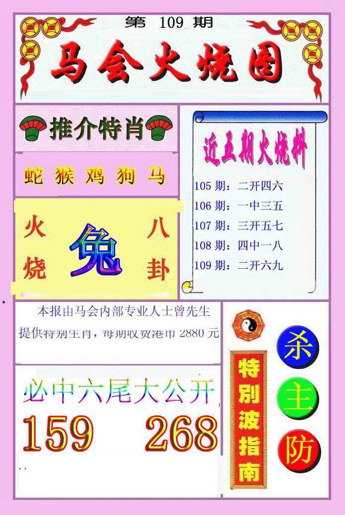 火烧图 第108期
