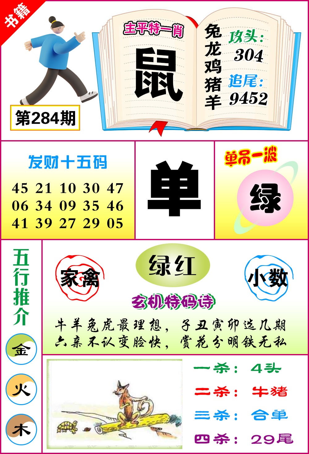 澳门钻石十五码 第284期