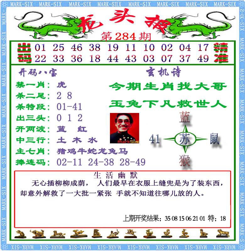 龙头报 第284期
