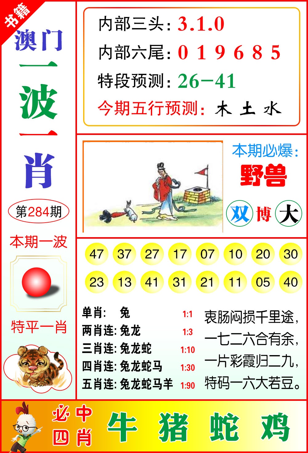 澳门一波一肖 第284期