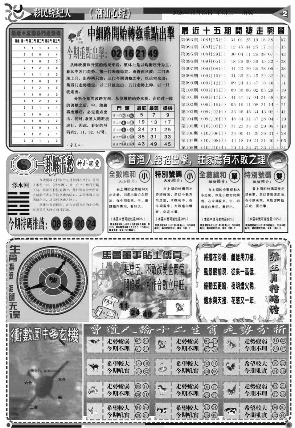 潮汕心经B 第109期