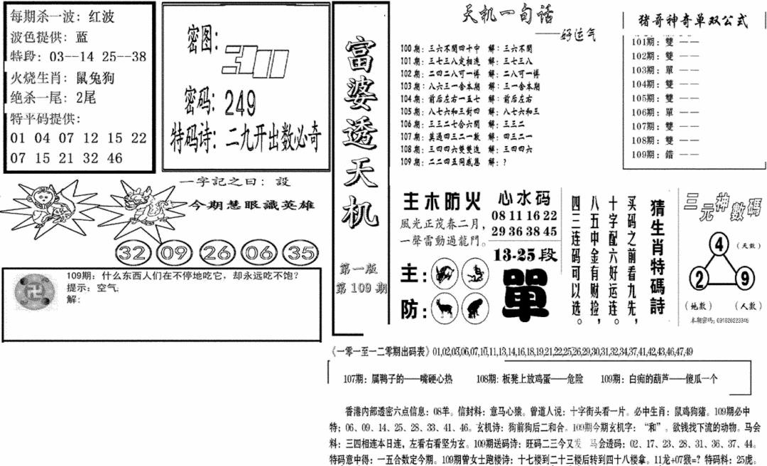 富婆透天机A(新图) 第109期