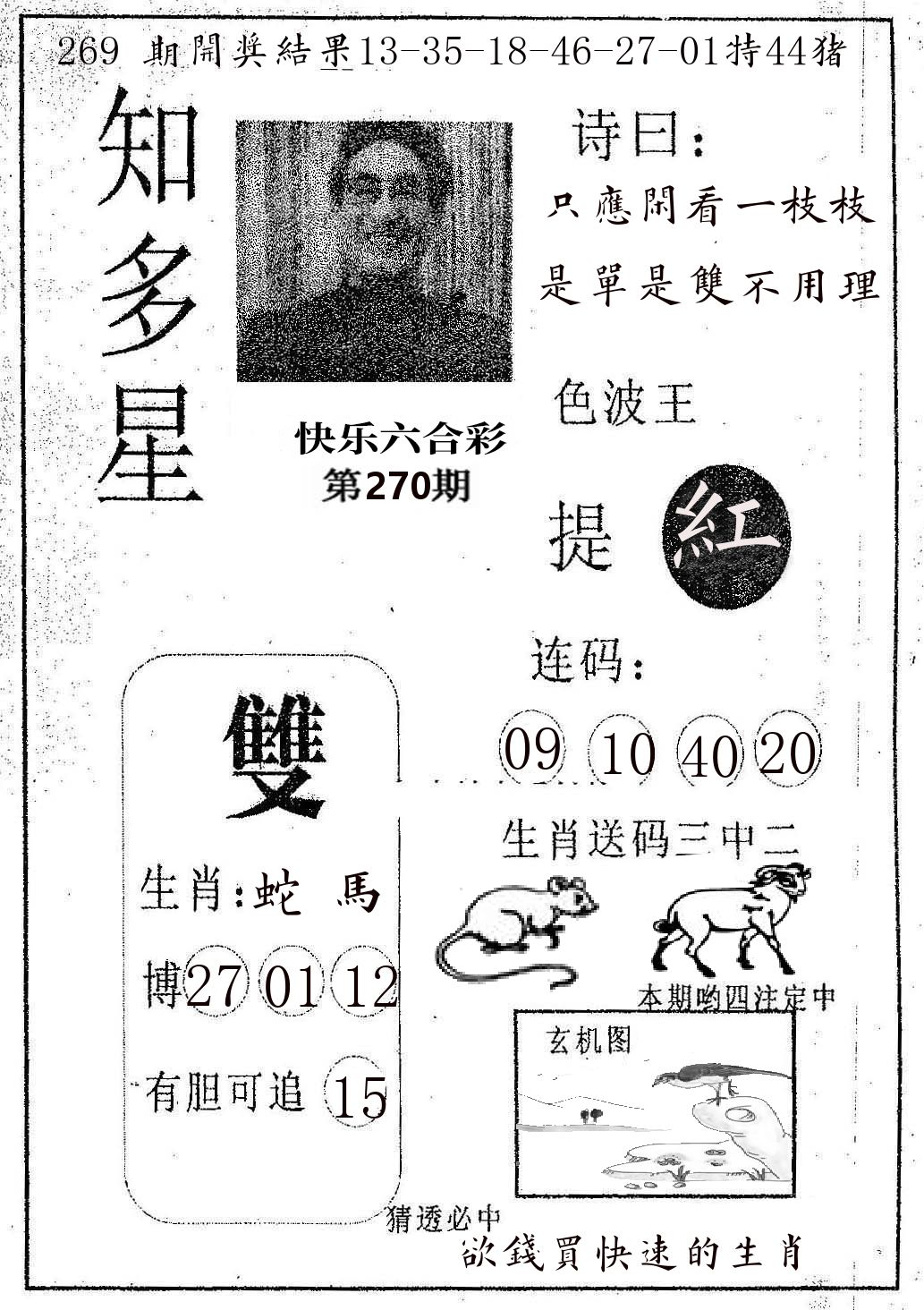 知多星 第270期