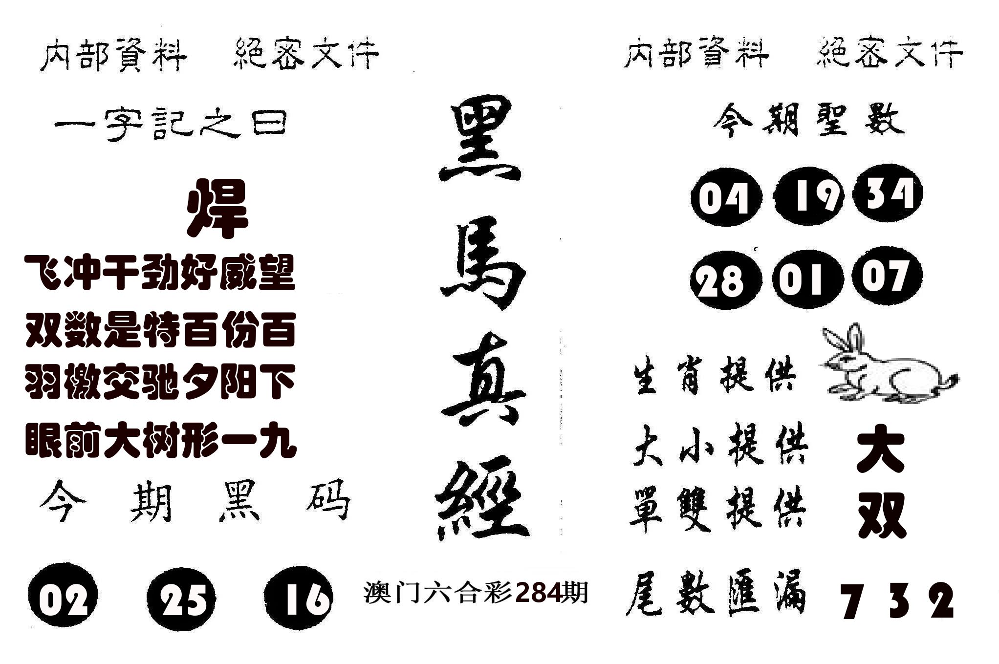 黑马真经 第284期