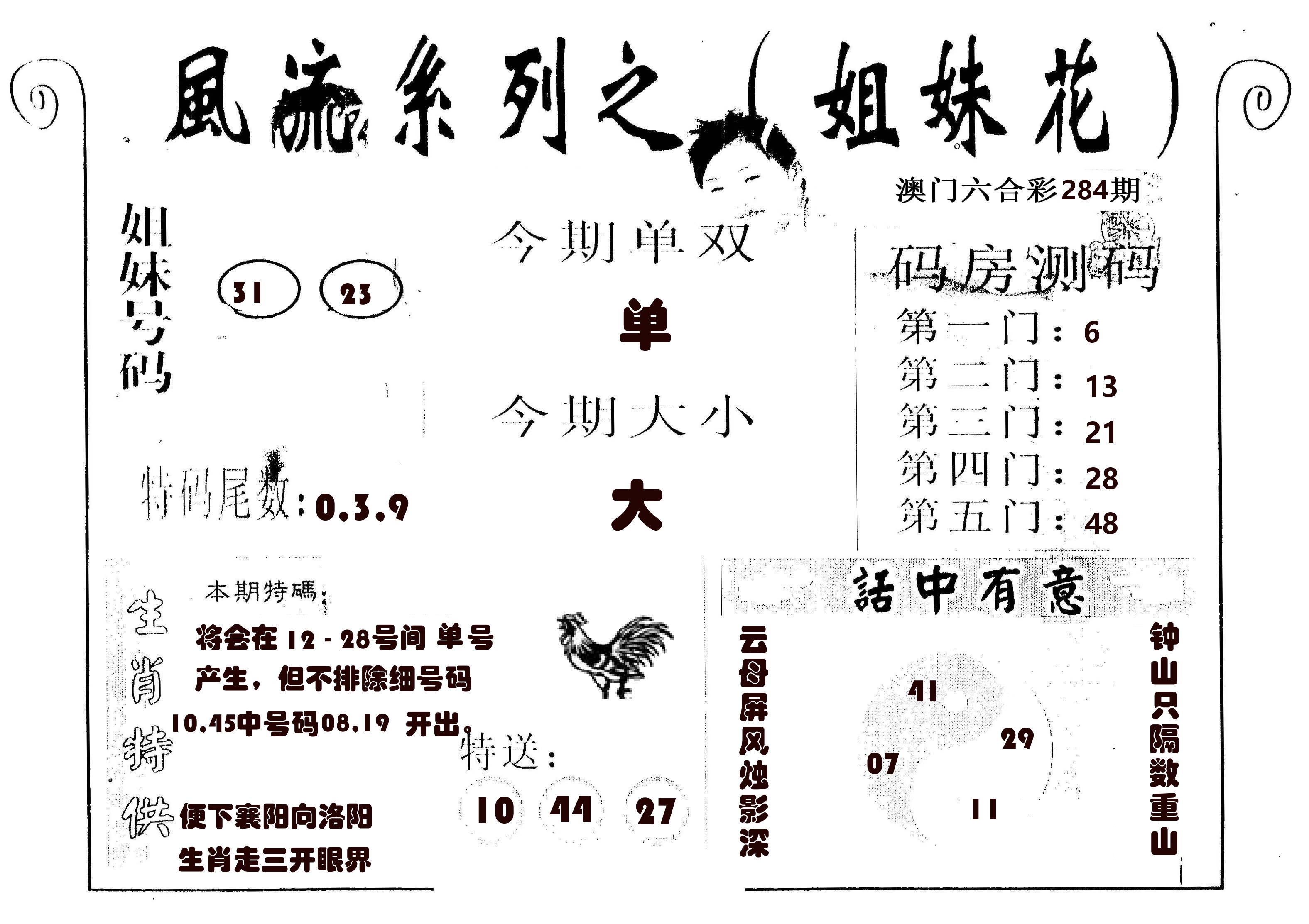 风流系列-1 第284期