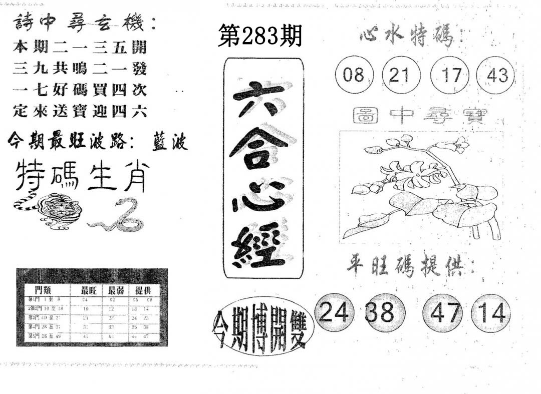 六合心经 第283期