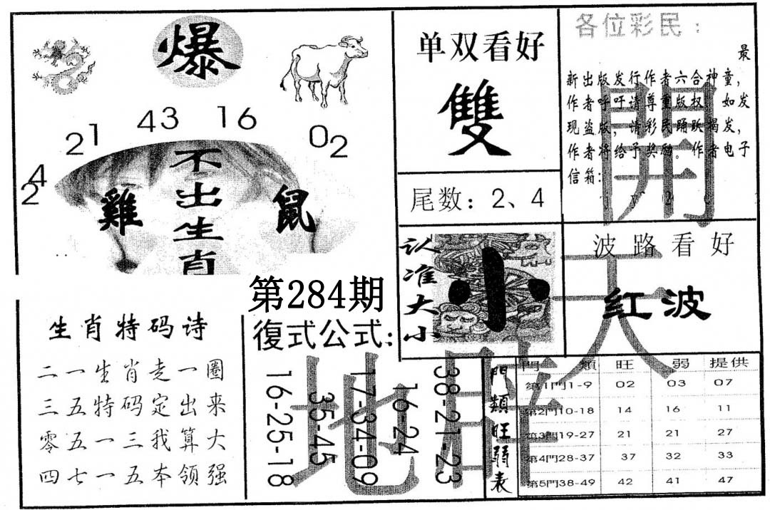 开天辟地 第284期