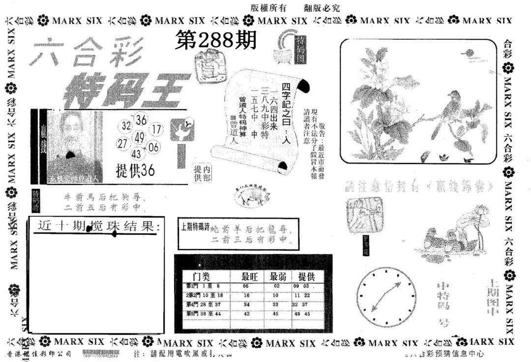 特码王 第288期