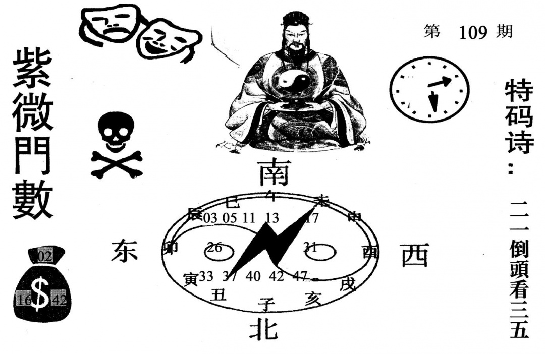 紫微门数 第109期